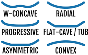 <span class=keywords><strong>Longboard</strong></span> de skateboard <span class=keywords><strong>39</strong></span>*9 pouces JIESEN Cool Board LDK-006, concave, durable, 7-8 couches d'érable canadien, complet, plateau plat, personnalisé - Product Image 6