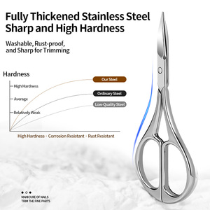 Ciseaux à <span class=keywords><strong>ongles</strong></span> professionnels brevetés 3,5 mm en acier inoxydable robuste <span class=keywords><strong>pour</strong></span> <span class=keywords><strong>ongles</strong></span> épais et coupe de précision - Product Image 3