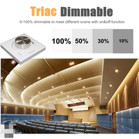 Lumière réflecteur LED G53 Base Ar111 11w 15w 18w Dimmable Qr111 Spot 30 °   Projecteur sur rail avec affichage 12V AC/DC, températures de couleur 2700K, 3000K, 4000K, 6500K