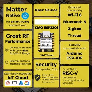 Kit XIAO <span class=keywords><strong>ESP32</strong></span> C6 & <span class=keywords><strong>ESP32</strong></span> <span class=keywords><strong>C3</strong></span> & <span class=keywords><strong>ESP32</strong></span> <span class=keywords><strong>S3</strong></span> & Wio-SX1262 pour Meshtastic & LoRa, carte de développement <span class=keywords><strong>ESP32</strong></span> super mini - Product Image 2