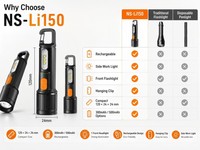 Linterna LED USB Recargable Portátil de ABS con Enchufe Tipo-C, Enfoque Ajustable, Alto CRI 80, 1000 Lúmenes, Uso de Emergencia, Llavero, 4 Horas de Duración
