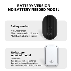กริ่งประตูไร้สาย120V/220V สำหรับบ้านกริ่งควบคุมด้วยรีโมทคอนโทรลของ EU - Product Image 5