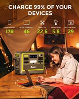 Station d'alimentation portable Fossibot F2400 2400W à économie d'énergie, avec entrée solaire, pour usage extérieur, camping, maison, alimentation de secours d'urgence, batterie LiFePO4