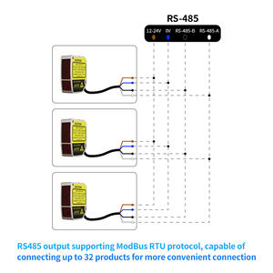 Sensor Perpindahan Laser Digital FSD11-30-RS485 Akurasi Tinggi 0.01mm Pengukur Posisi Linear Sensor Posisi Sudut - Product Image 6