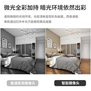 Wireless Surveillance Camera 1080P Wifi Cloud Storage Night Vision Voice Intercom PTZ Panoramic Home Security Camera - Product Image 5