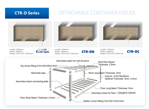 Casa Prefabbricata in Container Espandibile con <span class=keywords><strong>Pannelli</strong></span> <span class=keywords><strong>Sandwich</strong></span> da 20ft e 40ft, Montaggio Rapido - Product Image 5