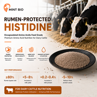 MiNT BiO Histidine - Acide aminé de qualité alimentaire enduit de histidine pour la nutrition des bovins laitiers et des vaches laitières