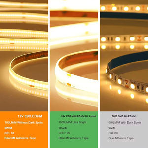 Tira de Luz LED Flexible de 12v 24v para Interiores, Tira de Luz Digital COB, Diodo Emisor de Luz - Product Image 6