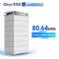 Sistem Penyimpanan Baterai Lithium Ion Lifepo4 Deye ESS GB-L Lite dengan Sertifikasi
