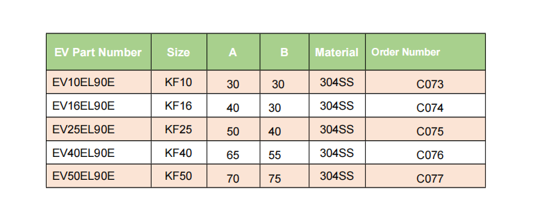 Stainless Steel KF 90 Degree Elbow KF16 KF25 KF40 KF50 Vacuum Elbow KF Flange Fittings