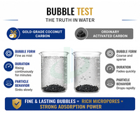 Charbon actif granulaire 6*12 mesh pour la récupération de l'or dans les produits chimiques d'extraction aurifère
