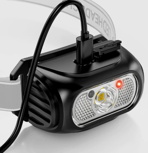 <b>Motion</b>-Sensing <b>LED</b> Headlamp, USB-C Rechargeable Lightweight Head Torch with Red <b>Light</b> Mode, IP55 Waterproof for Outdoor Acticity - Product Image 5