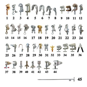 Thiết Bị Nối Đất Tạm Thời Điện Áp Cao Di Động Được Sử Dụng Trong Đường Dây Trên Không - Product Image 2