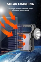 Lampe de poche LED rechargeable par USB, étanche IP44, angle de faisceau de 180°, longue durée de vie de la batterie, batterie au lithium 18650 intégrée pour atelier