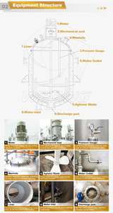 Cuve de Fermentation Industrielle Agitée, Cuve de Réaction, Marque Économique, Cuve sous Pression <span class=keywords><strong>Bio</strong></span>-Chimique à Paroi en Verre pour Processus en Batch - Product Image 4