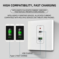 Prise murale électrique de haute qualité avec port USB, prise électrique USB