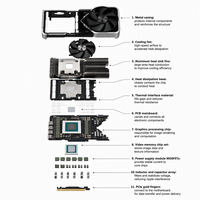 Carte graphique RTX 4090 24 Go GDDR6 PCI Express 4.0 16X avec refroidissement par ventilateur pour station de travail de bureau
