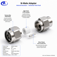 Adaptador RF N Macho a N Macho, Conector Recto para Antena de Estación Base, Pruebas de RF de Alta Potencia y Enlace de Comunicación Exterior