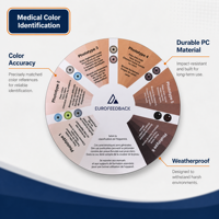 Tarjeta de Color Personalizada para PC, Carta de Colores de Policarbonato, Etiqueta de Identificación para Marcado de Equipos Médicos, Suministro al por Mayor OEM