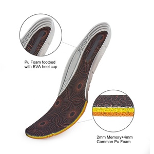 Chất Liệu Mật Độ Cao Bộ Nhớ <span class=keywords><strong>Foam</strong></span> Recovery <span class=keywords><strong>Foam</strong></span> <span class=keywords><strong>Sheet</strong></span> Cho Đế Giày - Product Image 6