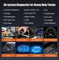 Humzor NP816 Outil de Diagnostic Poids Lourd pour Camions DPF Odomètre Système Complet Tracteurs Diesel Scanner OBD