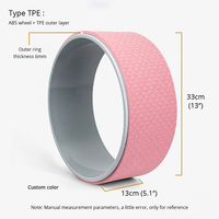 Nouvelle conception Glintic TPE – Roue de yoga portable et durable de 32 cm, antidérapante, pour soulager les douleurs dorsales, rouleau de Pilates robuste pour le dos
