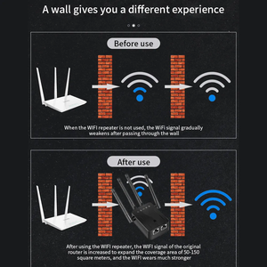 Wifiリピーター1200Mbpsネットワークルーターワイヤレス信号ブースターリピーター<span class=keywords><strong>RF</strong></span>ブースターアンプ長距離Wifiエクステンダー - Product Image 3