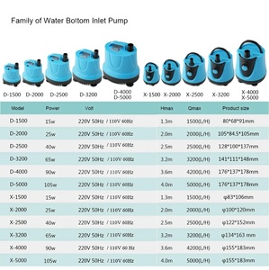 مضخة نافورات حوض السمك 1500L/H مضخة مياه غاطسة شفط سفلي لخزان الأسماك المائية - Product Image 2