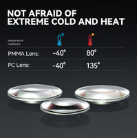OEM personnalisé Achromatique Double Convexe PMMA Lentille Optique Fresnel Biconvex Capteur Laser Imagerie Lentilles de Collimation 1mm-6mm Diamètre