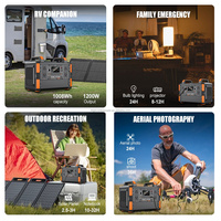 Générateur solaire portable BIGINVERTER pour camping-car, station d'alimentation 1000W 12V 220V 1KVA pour camping-car, camping, hors réseau, et alimentation de secours à domicile