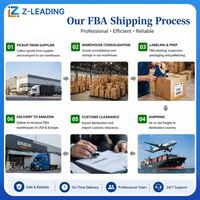 Agent de transit maritime vers agent de shopping mondial, agent de fabrication 1688, agent de magasin chinois en gros, LCL+Express FOB