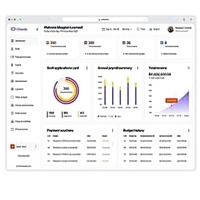 Comprehensive ERP Software for Finance HR Inventory Sales Operations Management-SAINI GLOBAL EXPORTS Multi-OS Compatible