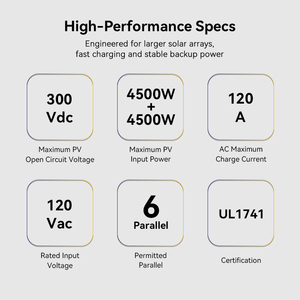 Inversor <span class=keywords><strong>de</strong></span> 6.5kW para respaldo eléctrico residencial con suministro <span class=keywords><strong>de</strong></span> CA estable para equipos domésticos y <span class=keywords><strong>de</strong></span> oficina - Product Image 2