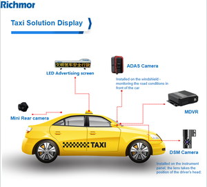 Mini DVR AHD 4CH 1080P à faible coût pour coffre de voiture, taxi, prise en charge de la double carte SIM, <span class=keywords><strong>3G</strong></span> 4G GPS WIFI, DVR mobile, boîte noire - Product Image 2