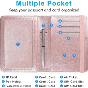 Funda y Organizador de Pasaporte de Cuero PU Boshiho al por Mayor, Cartera de Viaje Personalizada - Product Image 3