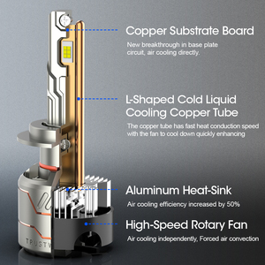 Conpex супер яркая 100 Вт <span class=keywords><strong>20000</strong></span> люмен H11 светодиодная фара автомобильная лампа дальний и ближний свет H4 светодиодные фары - Product Image 5