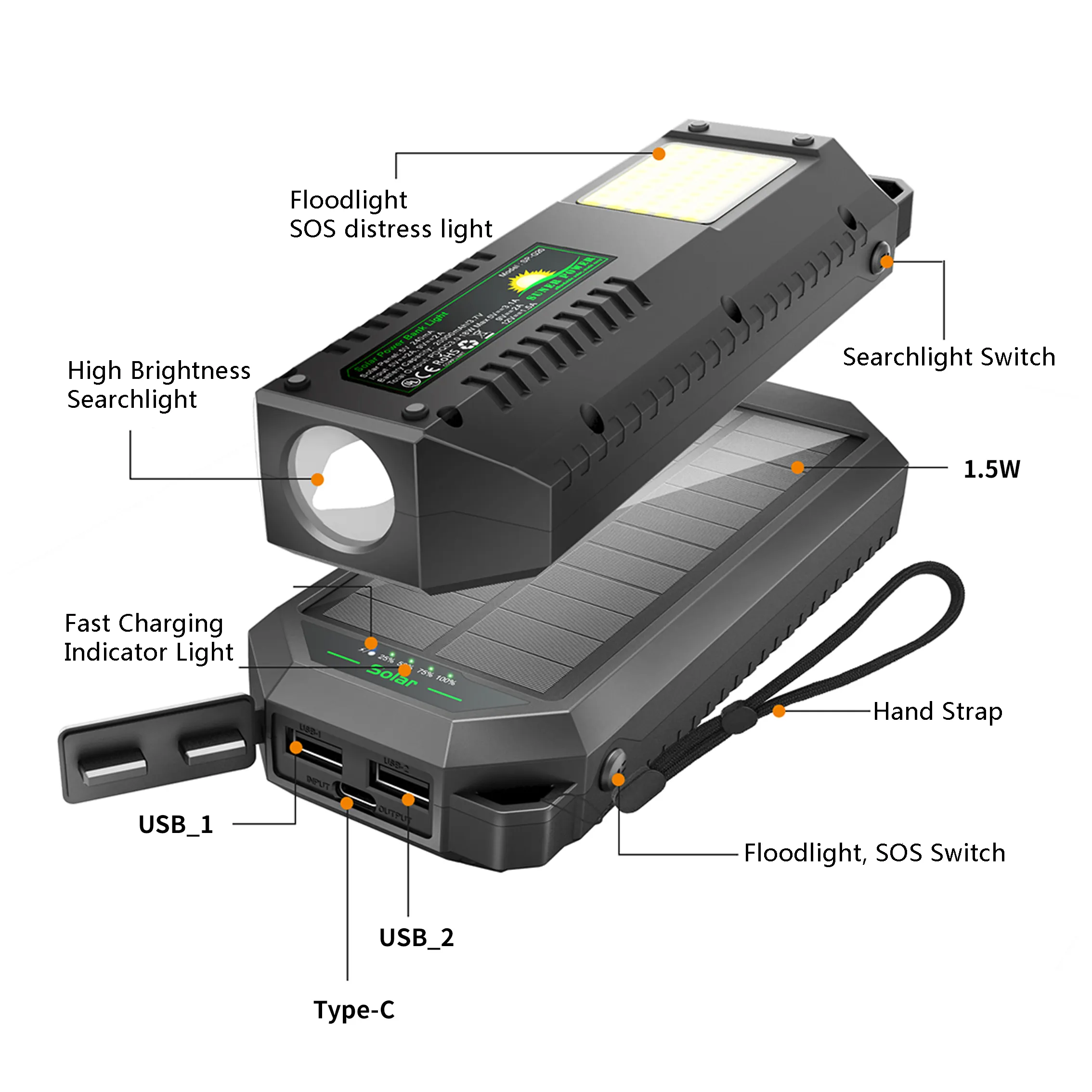 Skyvision 대용량 20000mAh 태양 전원 은행 강력한 LED 조명과 휴대용 방수 태양열 충전기