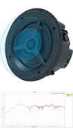 Haut-parleur de plafond actif sans fil BT 6,5 pouces 60W avec amplificateur intégré BT 5.3 APT X HD Entrée USB AUX Altavoz De Techo Activo