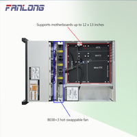 2U 8-Bay Rack-Montiertes Servergehäuse mit SAS 12GB Direct-Attach Backplane und Unterstützung für Redundante Stromversorgungen