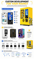 Kiosque d'impression UV personnalisable MASUNG P20 pour coques de téléphone – Machine d'impression en libre-service de marque pour chaînes de magasins et centres de divertissement