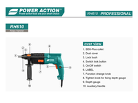 Marteau perforateur rotatif RH610 610W 2.3J SDS Plus 2 modes, vitesse variable, perçage du béton 20 mm, marteau à percussion électrique avec coffret à outils