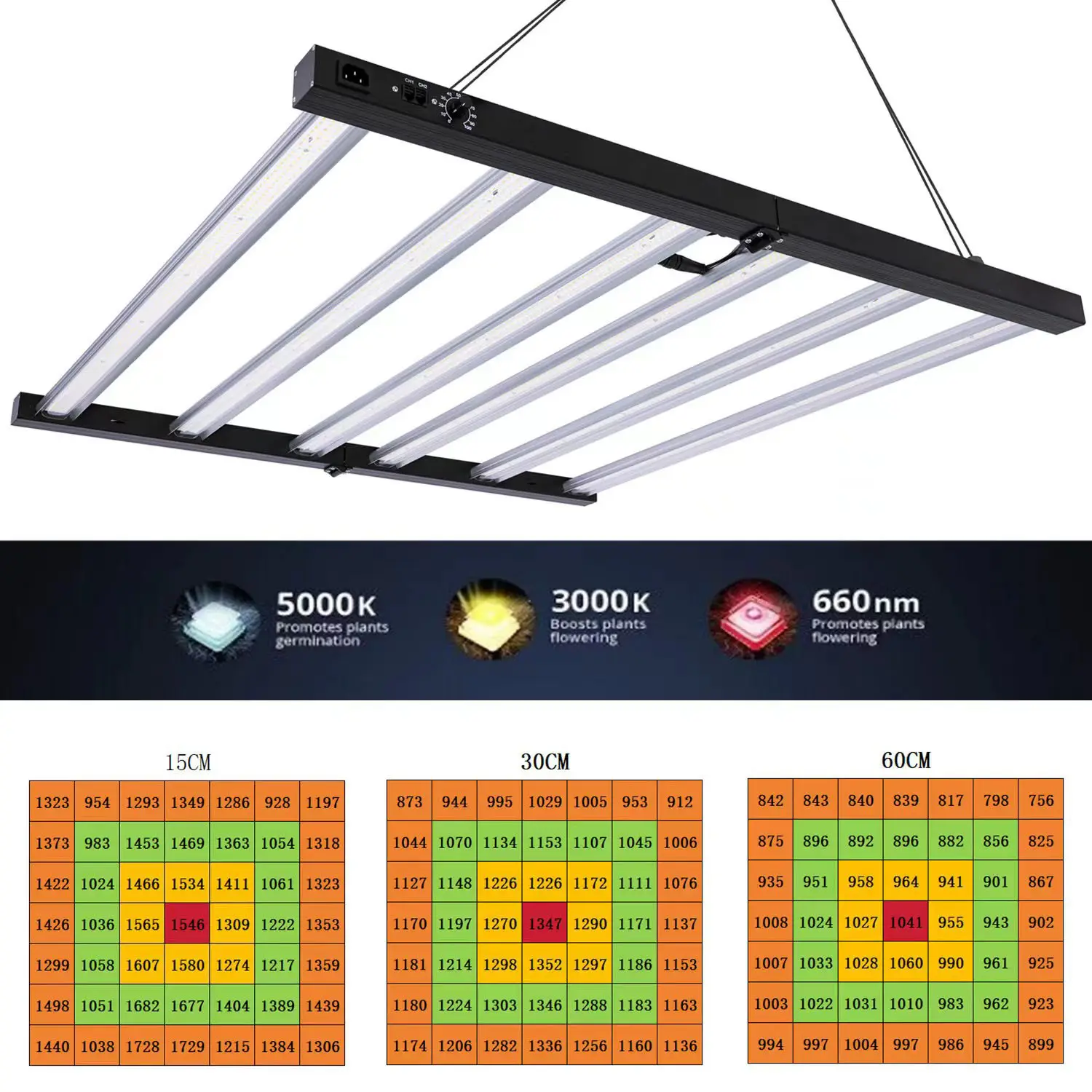 Jk Brand Eco Vertical Ferme Serre Légumes Utilisé 6 Bar Spectre Complet Plante D'intérieur LED Élèvent La Lumière 720w Avec Uv Et Ir