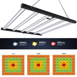 Jk Marca Eco Vertical Fazenda Estufa Vegetais Usados 6 Bar Espectro Completo Planta Interior LED Cresce Luz 720w Com UV e Ir