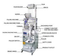 Emballage semi-automatique de chips azote biscuits verticaux macaroni machine d'emballage alimentaire soufflé chips de banane snack