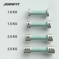 Équipement de fitness, musculation, poids libres, haltères réglables en acier, 2,5 kg, électro-plaqué rose, pour la musculation