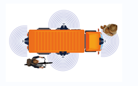 Caméra 3D 360AVM Fish Eye, enregistreur vidéo, ADAS, DSM, AI, MDVR, 8CH, 4G, GPS, WiFi, système de surveillance de la conduite tout-en-un pour camions