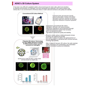 GongSkin OEM Snail Mucin <b>Face</b> <b>Cream</b> Anti-Aging Moisturizing Facial <b>Creams</b> Supplier - Product Image 5