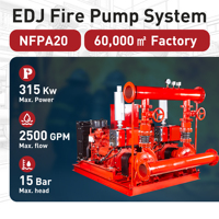 Bomba contra incendios con motor eléctrico completo NFPA 20 para sistemas fijos de extinción de incendios