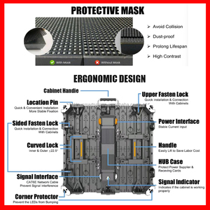 Hiệu quả năng lượng tính linh hoạt cao <span class=keywords><strong>SMD</strong></span> <span class=keywords><strong>LED</strong></span> mềm linh hoạt màn hình hiển thị cho trong nhà trung tâm mua sắm tàu điện ngầm OEM Nhà cung cấp <span class=keywords><strong>LED</strong></span> Tường - Product Image 6