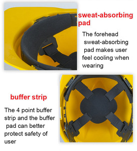 Casco di Sicurezza Industriale in ABS ad Alta Resistenza Antiurto e Traspirante - Product Image 6